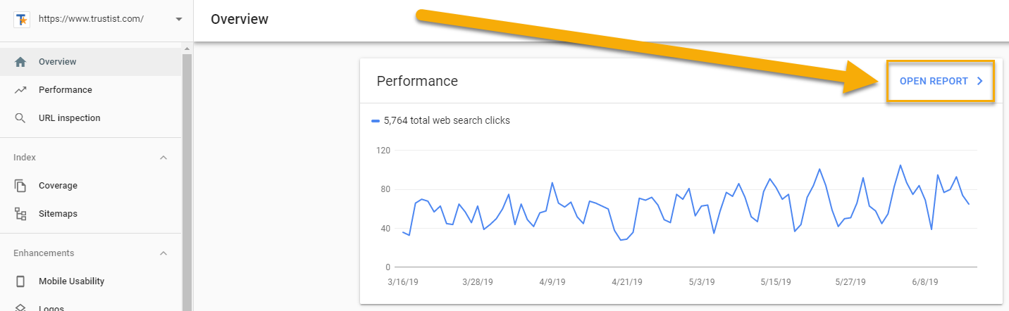 google-search-console-performance