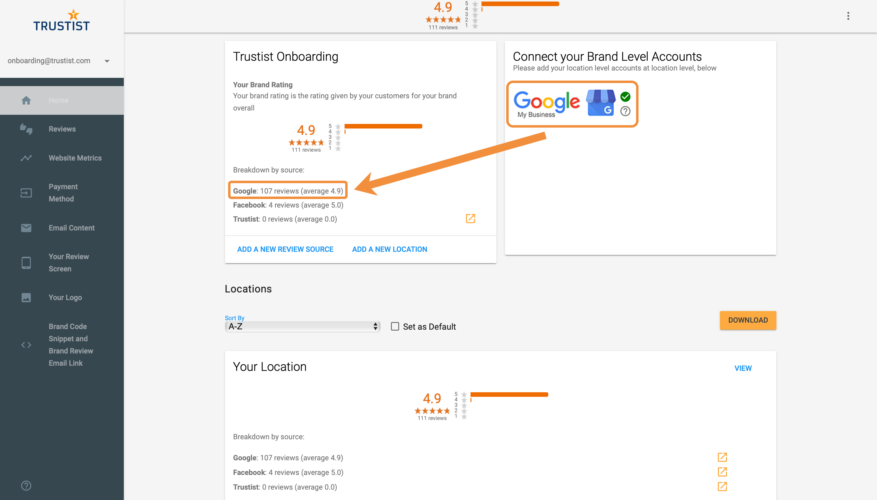 Trustist Reviewer Dashboard