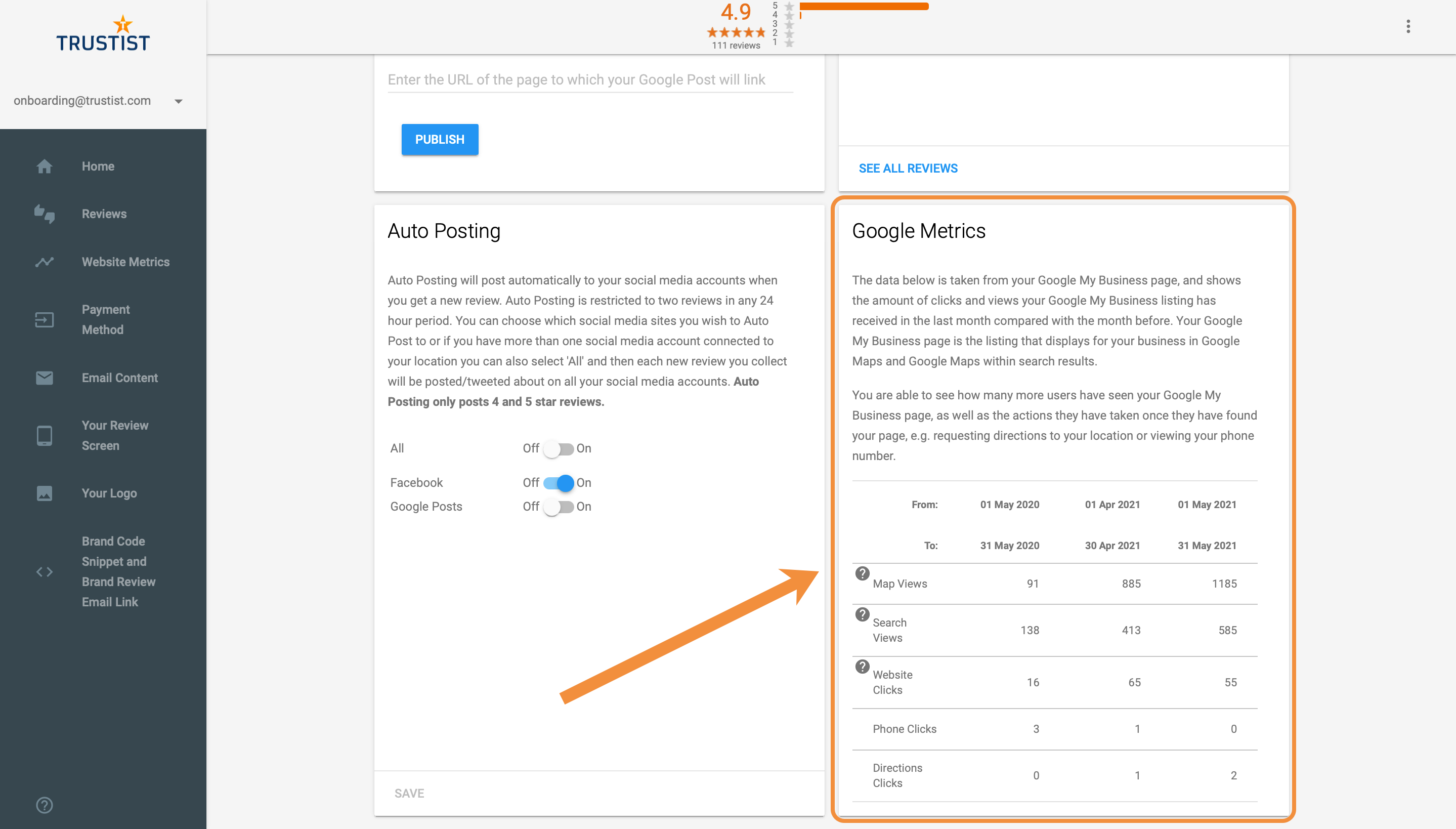 Location Level Google Metrics